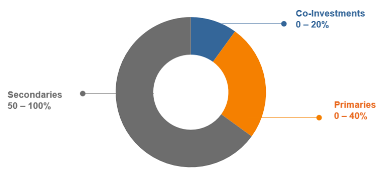 voya-financial-announces-first-quarter-2017-grant-recipients